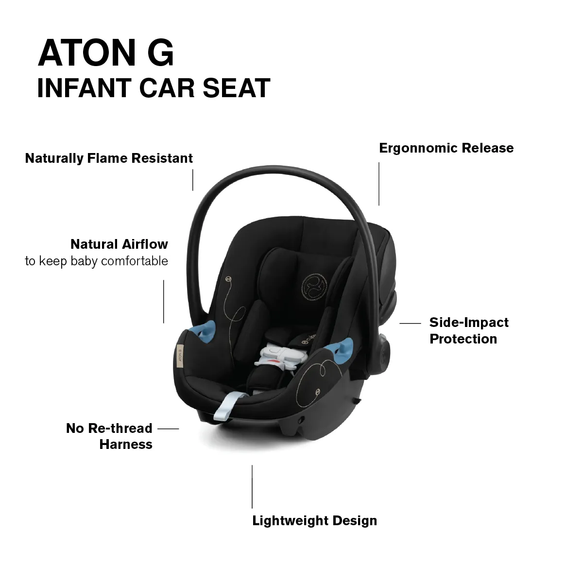 Cybex EOS 5-in-1 Travel System Stroller   Lightweight Aton G Infant Car Seat