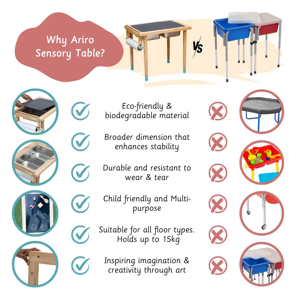 Sensory Table