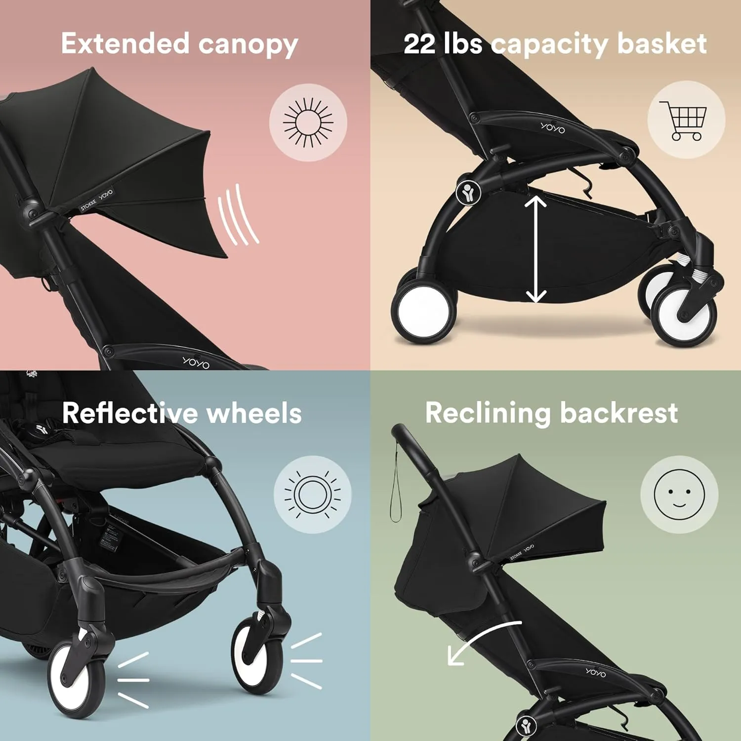 Stokke YOYO3 from Newborn to Toddler (Stroller Adapter Newborn Pack)